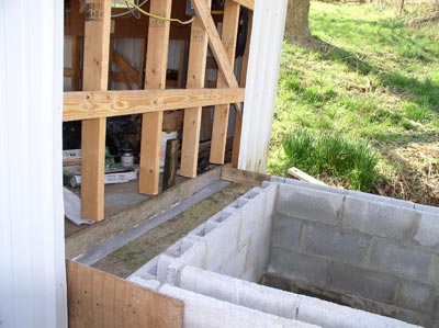 cantilevel formed up